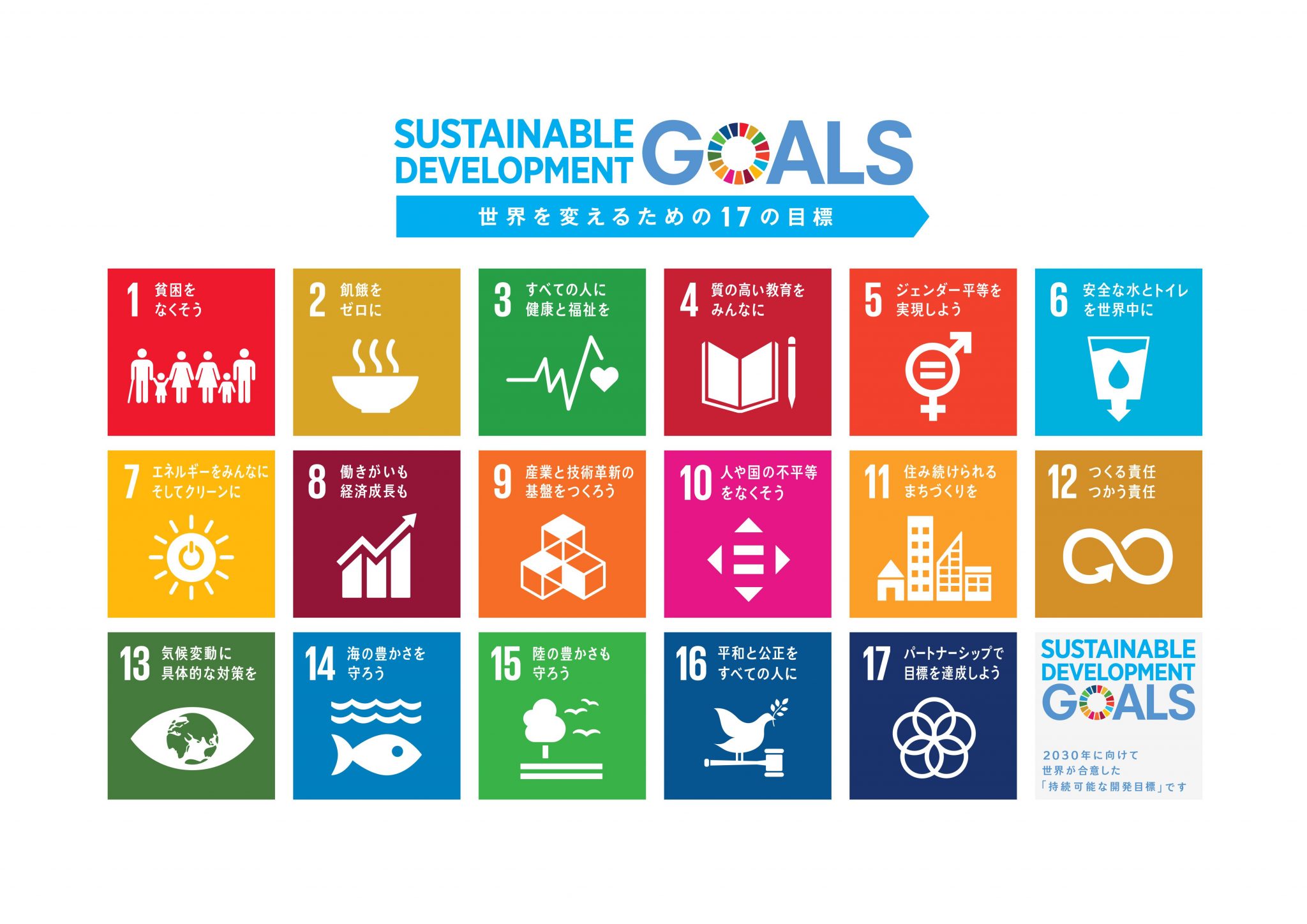 知る、学ぶ。「SDGs」とは 大和電機グループwebマガジン「やまとのエネクリップ」